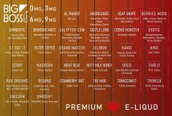 Big Boss Likit Kampanyası, Tüm Big Boss Likit Çeşitleri Aroma Listesi